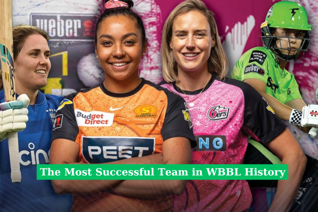 Most Successful Team