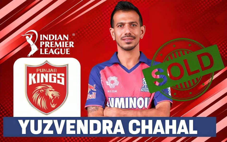 Yuzvendra Chahal | Rs 18 crore |